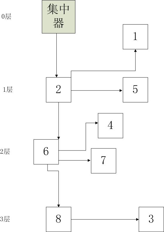 江蘇藍色電氣科技有限公司